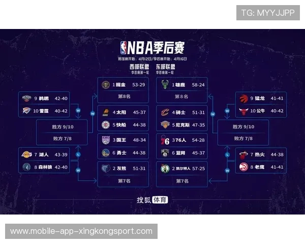 76人比赛日程：如何养护主力保持季后赛竞争力